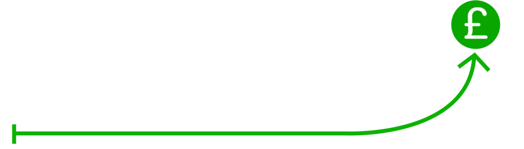 Banner money