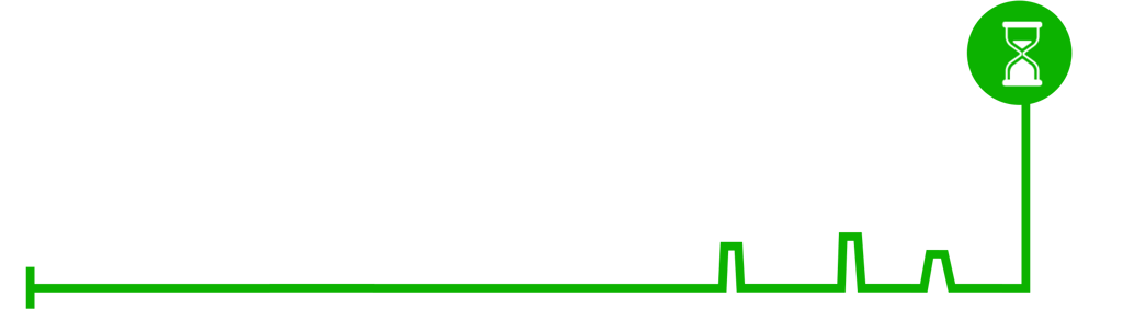Banner urgent