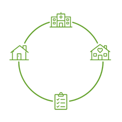 a graphic reflecting a patient journey 