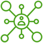 Omnichannel